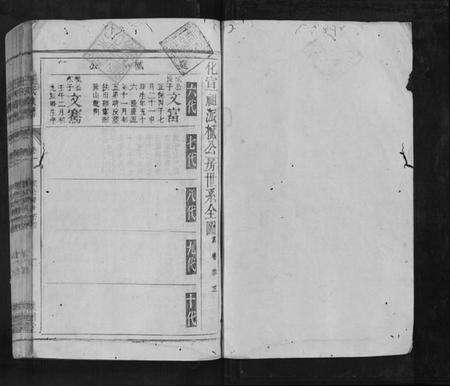 湖南王氏族谱-王氏族谱[5卷首末各1卷].pdf电子版预览图1