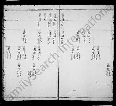 浙江郑氏族谱-表山郑氏族谱.pdf电子版预览图3
