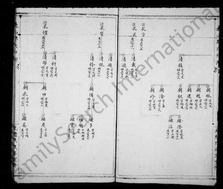 浙江郑氏族谱-表山郑氏族谱.pdf电子版预览图4