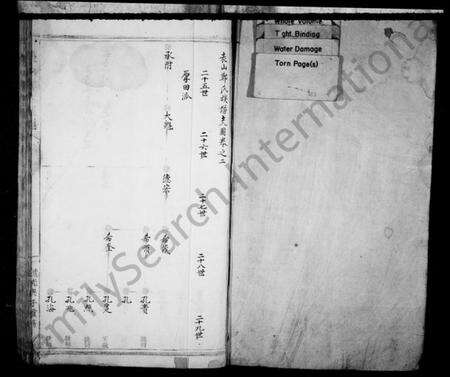 浙江郑氏族谱-表山郑氏族谱.pdf电子版预览图2