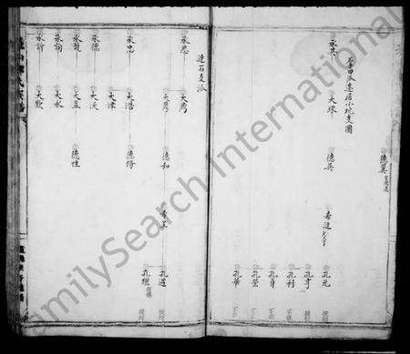 浙江郑氏族谱-表山郑氏族谱.pdf电子版预览图3