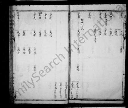 浙江郑氏族谱-表山郑氏族谱.pdf电子版预览图4