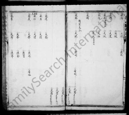 浙江郑氏族谱-表山郑氏族谱.pdf电子版预览图5