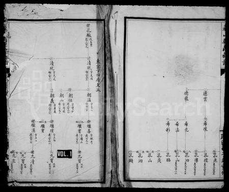 浙江郑氏族谱-表山郑氏族谱.pdf电子版预览图1