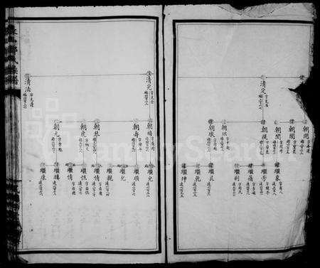 浙江郑氏族谱-表山郑氏族谱.pdf电子版预览图4