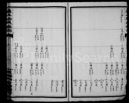 浙江郑氏族谱-表山郑氏族谱.pdf电子版预览图5