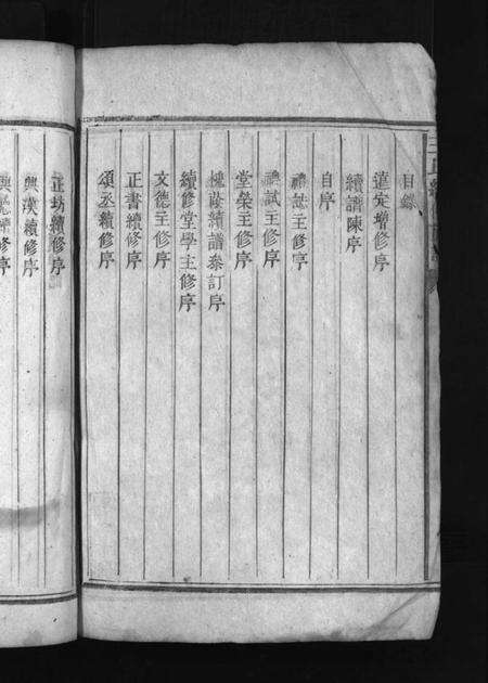 湖南王氏族谱-王氏续修族谱 [6卷].pdf电子版预览图4