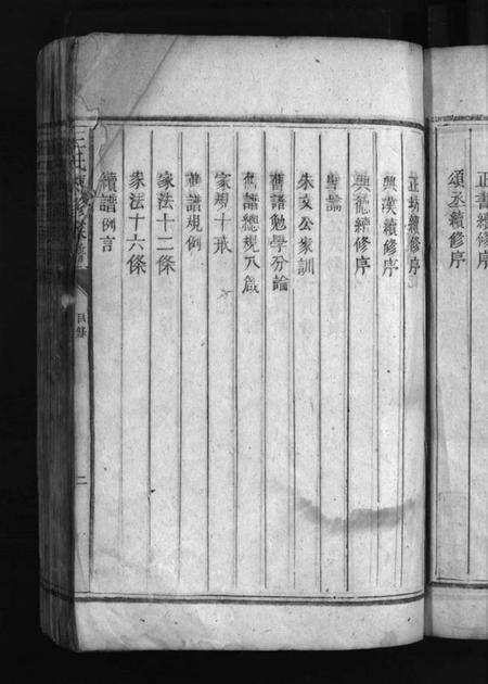 湖南王氏族谱-王氏续修族谱 [6卷].pdf电子版预览图5