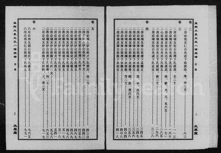 湖南王氏族谱-益阳大泉王氏八修族谱 [6卷,含卷首,末1卷].pdf电子版预览图4