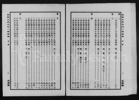 湖南王氏族谱-益阳大泉王氏八修族谱 [6卷,含卷首,末1卷].pdf电子版预览图5