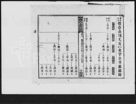 湖南魏氏族谱-魏氏五修族谱 [6卷,首4卷].pdf电子版预览图2