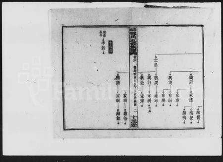 湖南魏氏族谱-魏氏五修族谱 [6卷,首4卷].pdf电子版预览图3