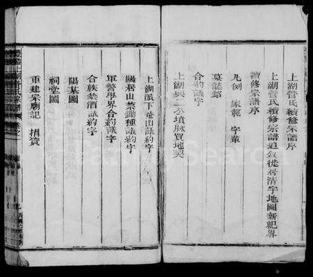 浙江管氏族谱-丰谿上湖管氏宗谱 [9卷].pdf电子版预览图3