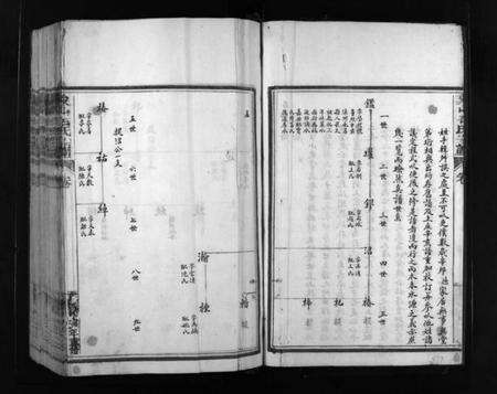 浙江石氏族谱-象山石氏宗谱 [2卷].pdf电子版预览图5