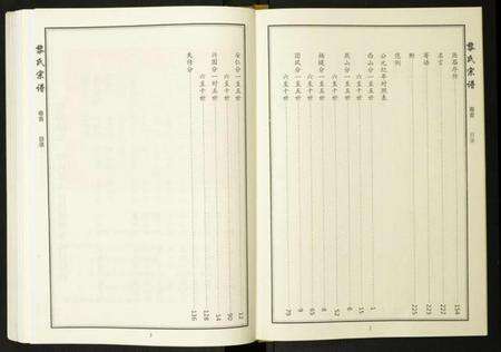 湖北黎氏邓氏潘氏张氏族谱-[黎邓潘张]四姓合谱.pdf电子版预览图2