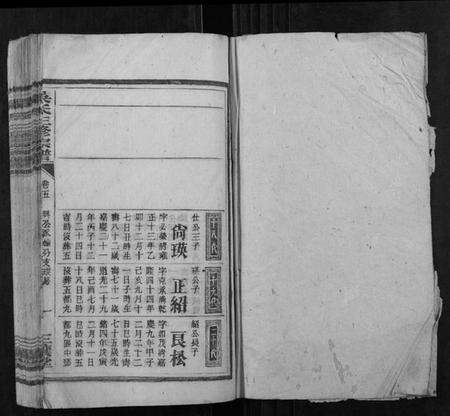 湖南吴氏族谱-吴氏三修宗谱.pdf电子版预览图1