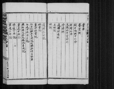 浙江丁氏族谱-贞溪丁氏宗谱 [8卷].pdf电子版预览图3