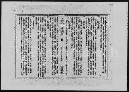 湖南吴氏族谱-吴氏十修族谱 [3卷,首3卷].pdf电子版预览图5