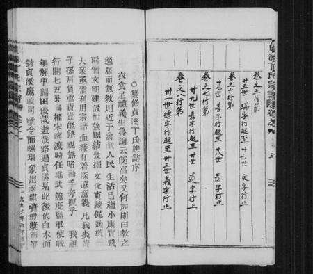 浙江丁氏族谱-贞溪丁氏宗谱 [8卷].pdf电子版预览图5