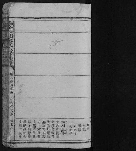 江西廖氏族谱-瑞金西关廖氏六修族谱.pdf电子版预览图1