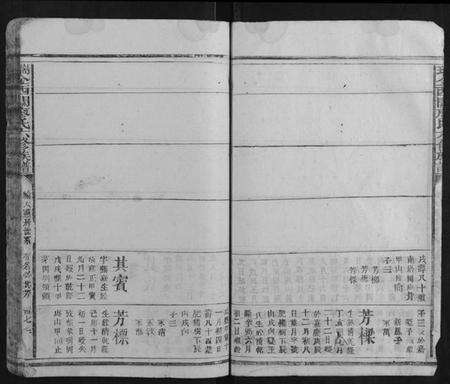 江西廖氏族谱-瑞金西关廖氏六修族谱.pdf电子版预览图4