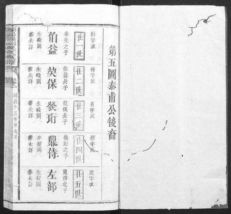 湖南吴氏族谱-浏阳县祠吴氏族谱.pdf电子版预览图1