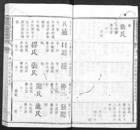 湖南吴氏族谱-浏阳县祠吴氏族谱.pdf电子版预览图3