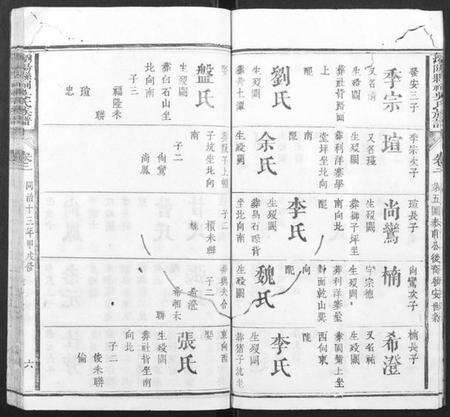 湖南吴氏族谱-浏阳县祠吴氏族谱.pdf电子版预览图5