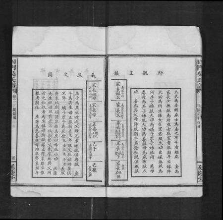 湖南吴氏族谱-四门吴氏谱 [24卷].pdf电子版预览图4