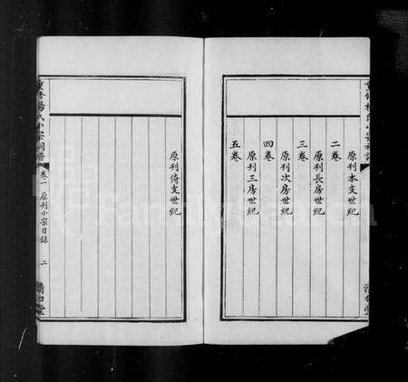 浙江杨氏族谱-鄞县杨氏小宗祠谱 [5卷].pdf电子版预览图3