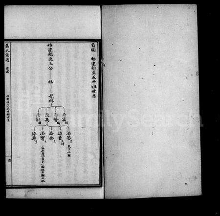 湖南吴氏族谱-吴氏族谱 [8卷].pdf电子版预览图2