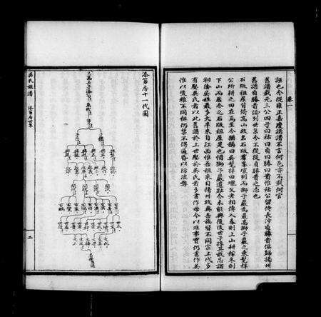 湖南吴氏族谱-吴氏族谱 [8卷].pdf电子版预览图4