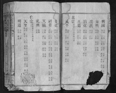 湖南萧氏族谱-萧氏续修族谱.pdf电子版预览图4