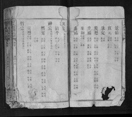 湖南萧氏族谱-萧氏续修族谱.pdf电子版预览图5