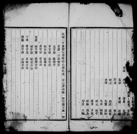 浙江杨氏族谱-锺川杨氏宗谱 [残卷].pdf电子版预览图5