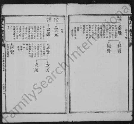 浙江锺氏族谱-锺氏三塘族谱 [残卷].pdf电子版预览图3