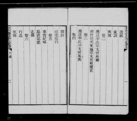 江苏李氏族谱-迁崑李氏家谱 [10卷].pdf电子版缩略图