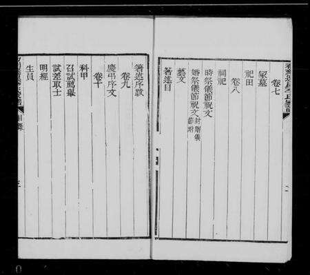 江苏李氏族谱-迁崑李氏家谱 [10卷].pdf电子版预览图1