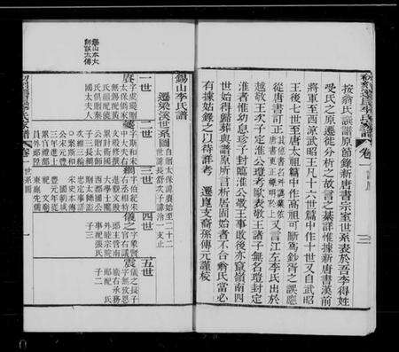 江苏李氏族谱-迁崑李氏家谱 [10卷].pdf电子版预览图5