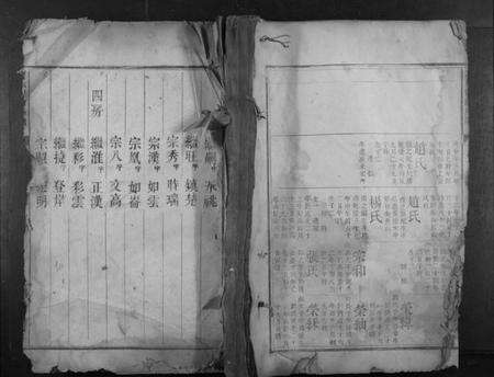 湖南谢氏族谱-谢氏四修族谱.pdf电子版缩略图