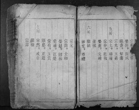 湖南谢氏族谱-谢氏四修族谱.pdf电子版预览图1