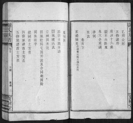 湖南谢氏族谱-谢氏族谱[12卷首1卷].pdf电子版预览图2