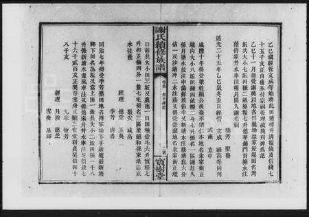 湖南谢氏族谱-谢氏续修族谱.pdf电子版预览图3