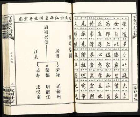 湖北李氏族谱-官桥李氏宗谱.pdf电子版预览图3