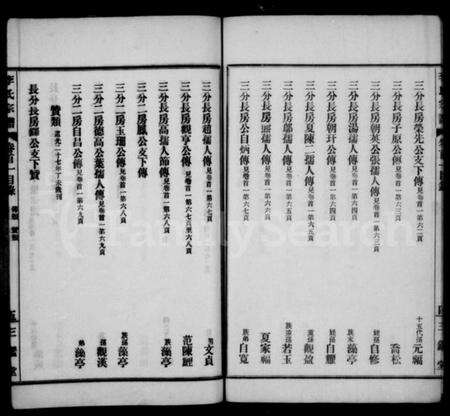 湖北李氏族谱-李氏宗谱.pdf电子版预览图5