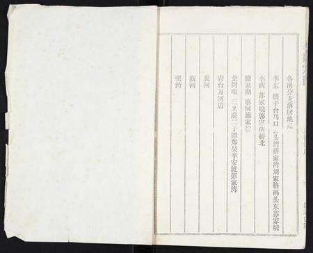 湖北李氏族谱-李氏宗谱.pdf电子版预览图1