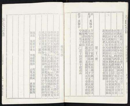 湖北李氏族谱-李氏宗谱.pdf电子版预览图2