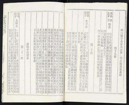 湖北李氏族谱-李氏宗谱.pdf电子版预览图3