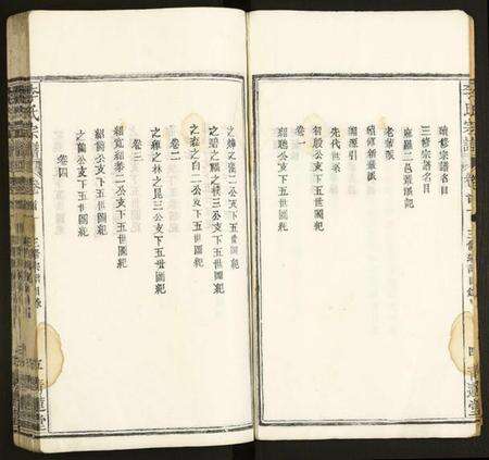 湖北李氏族谱-李氏宗谱.pdf电子版预览图5