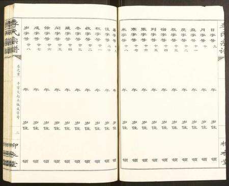 湖北李氏族谱-李氏宗谱.pdf电子版预览图3